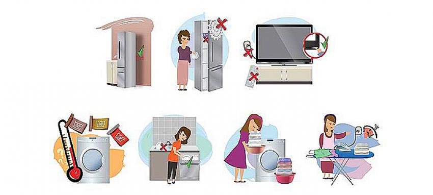 Kentsel dönüşüm ve EKB enerji tasarrufu için fırsat olabilir