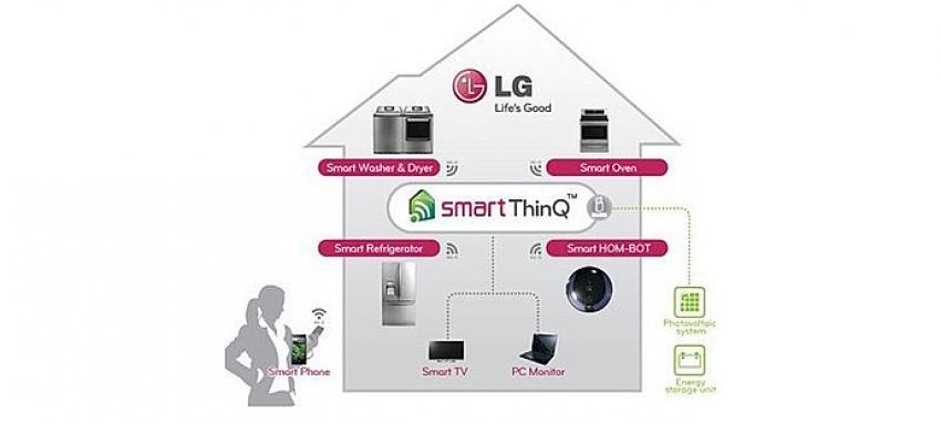 LG ile akıllı ev devrimi